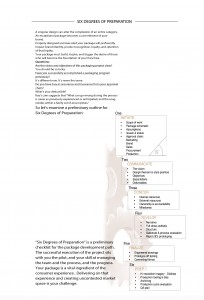 SIX DEGREE ART IMAGE